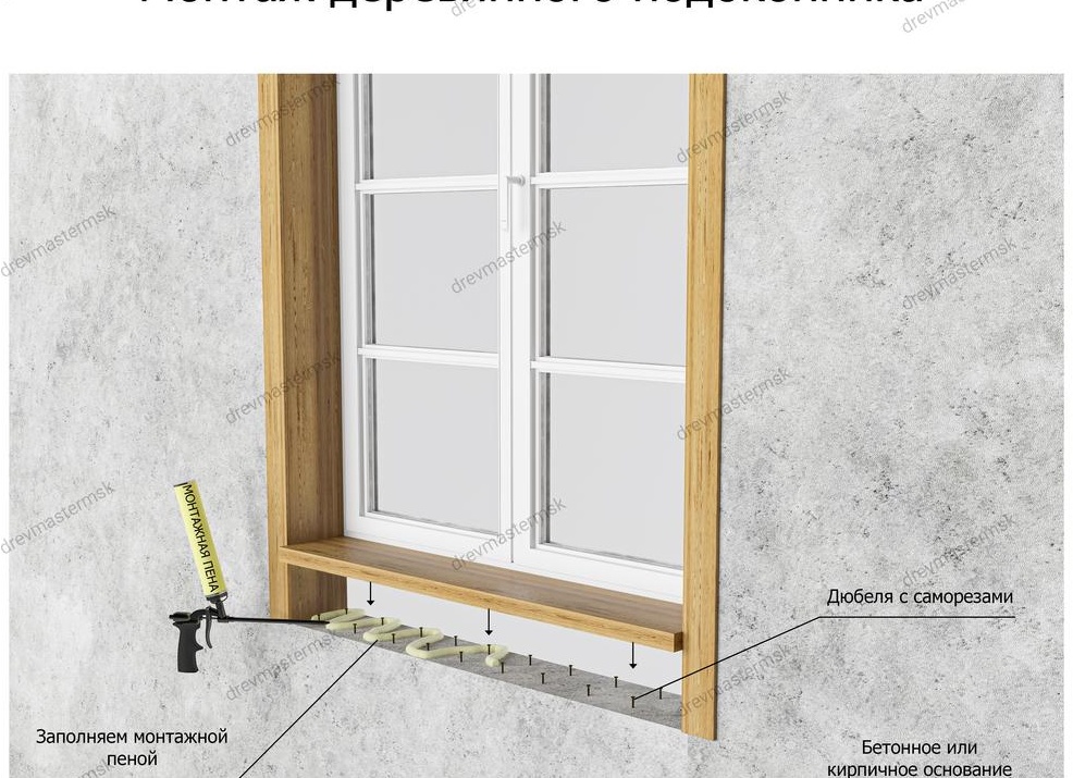 Правильный самостоятельный монтаж деревянных окон: инструкция и рекомендации