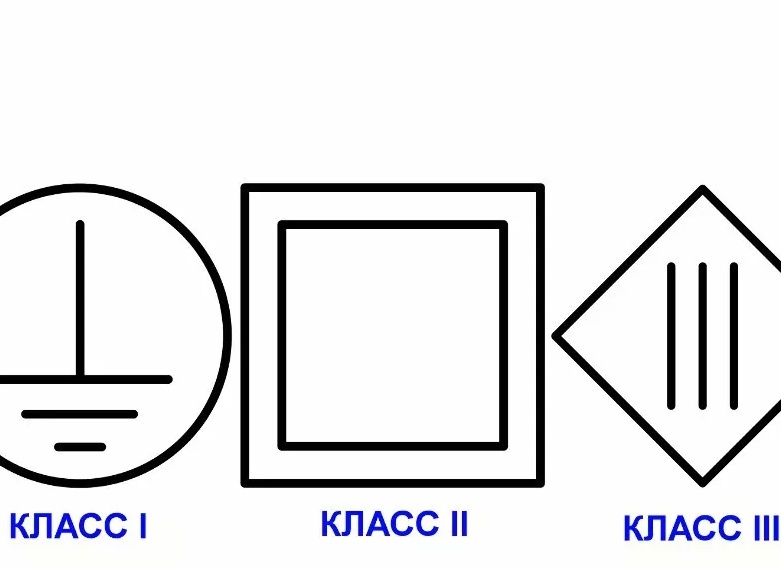 Маркировка электроинструмента
