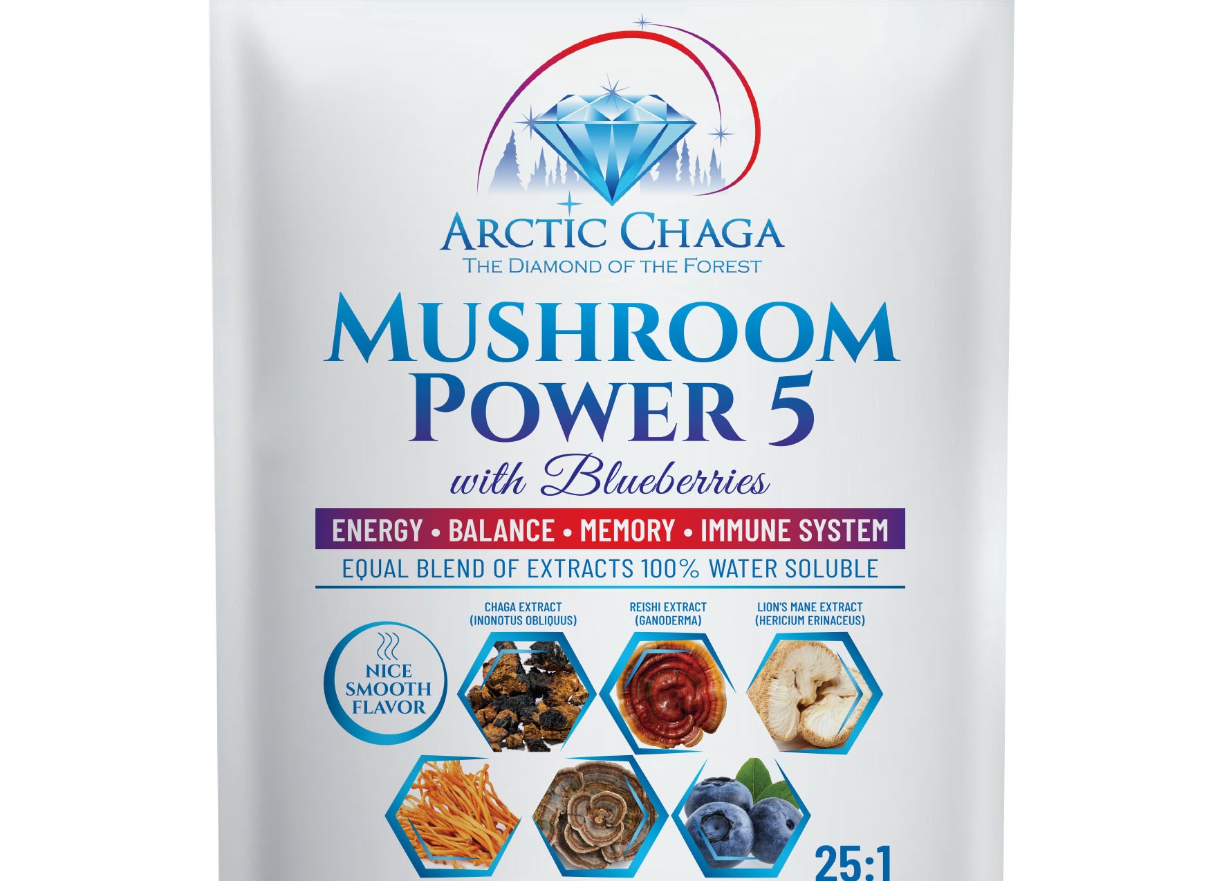 Переезд без боли: как не сойти с ума и даже получить удовольствие