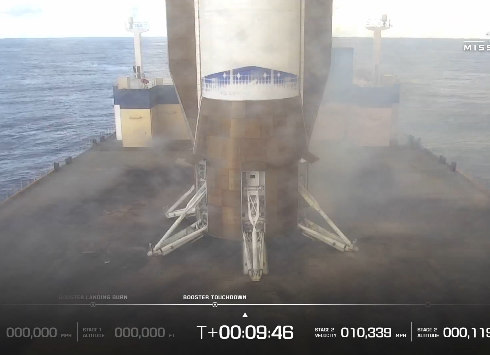 Ростех Электроинструмент — Выбор Опытных Пользователей