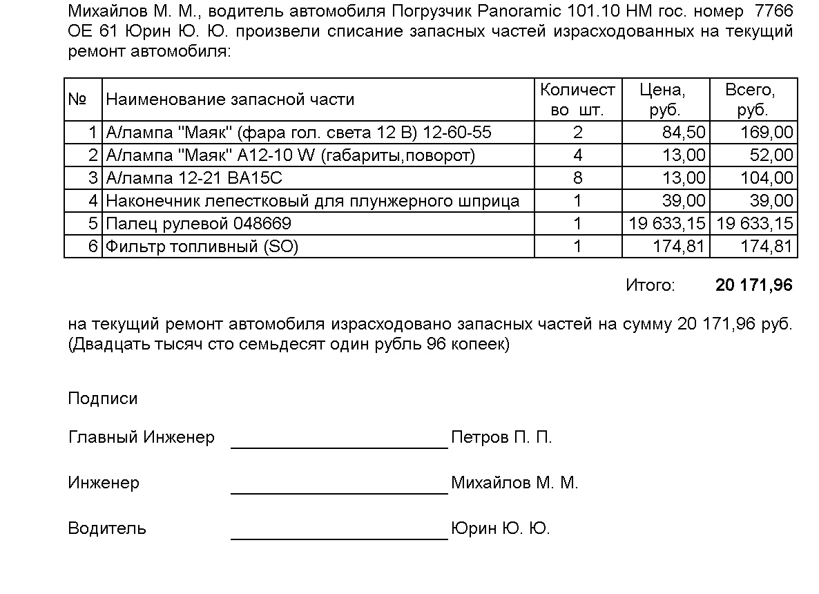 Списание электроинструмента