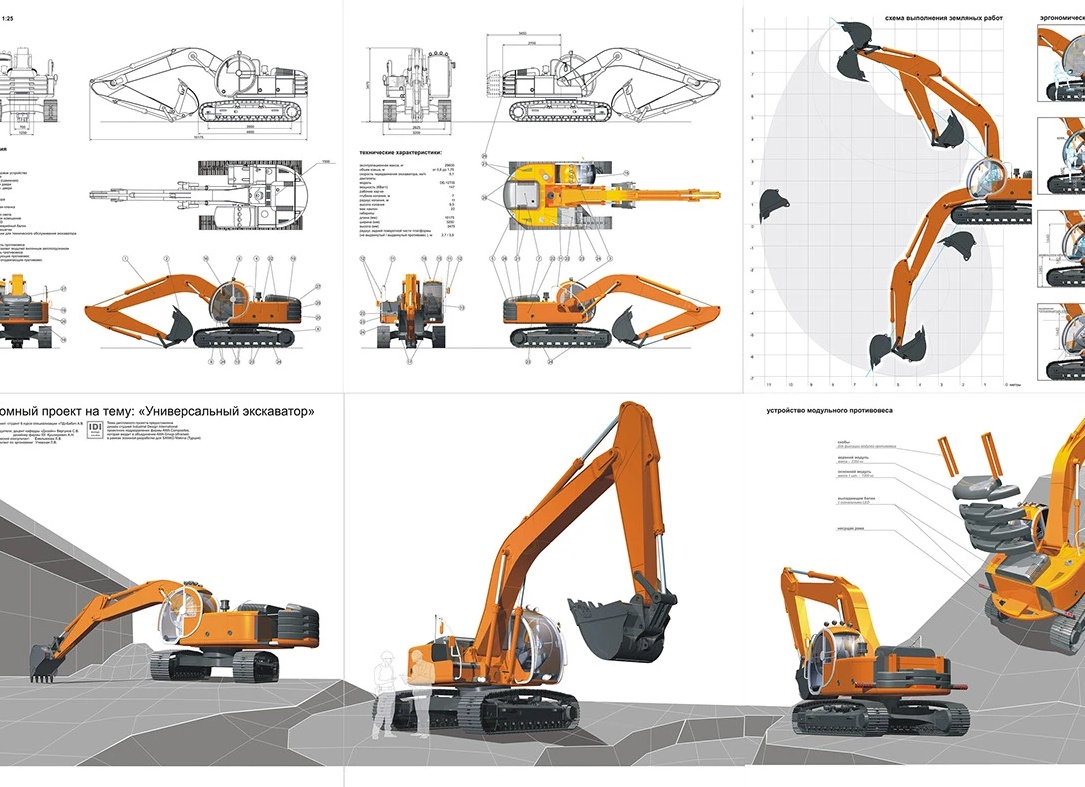 Универсальная строительная техника