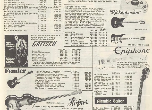 Электроинструмент прайс лист